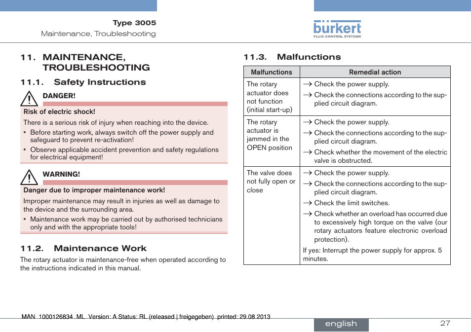 Maintenance, troubleshooting | Burkert Type 3005 User Manual | Page 27 / 82