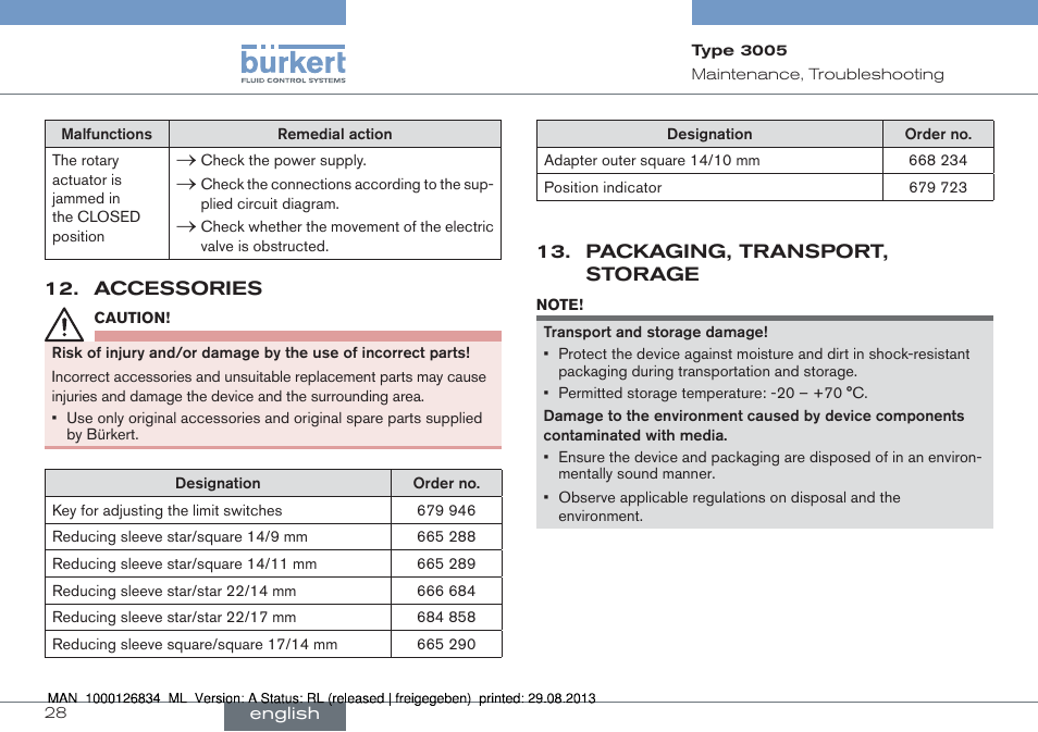 Accessories, Packaging, transport, storage | Burkert Type 3005 User Manual | Page 28 / 82