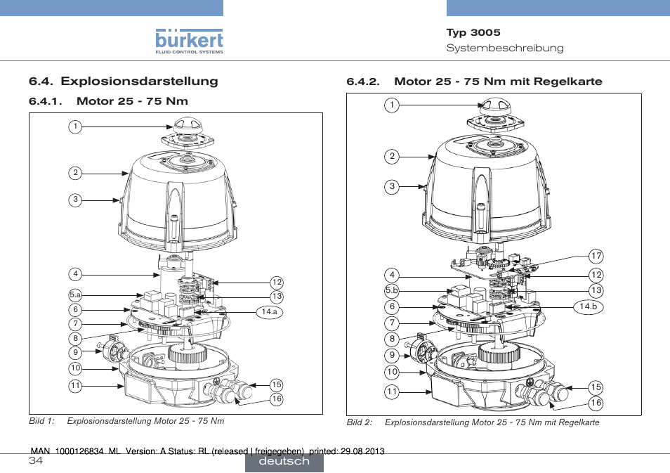 Explosionsdarstellung, Deutsch | Burkert Type 3005 User Manual | Page 34 / 82