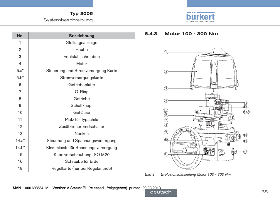 Burkert Type 3005 User Manual | Page 35 / 82