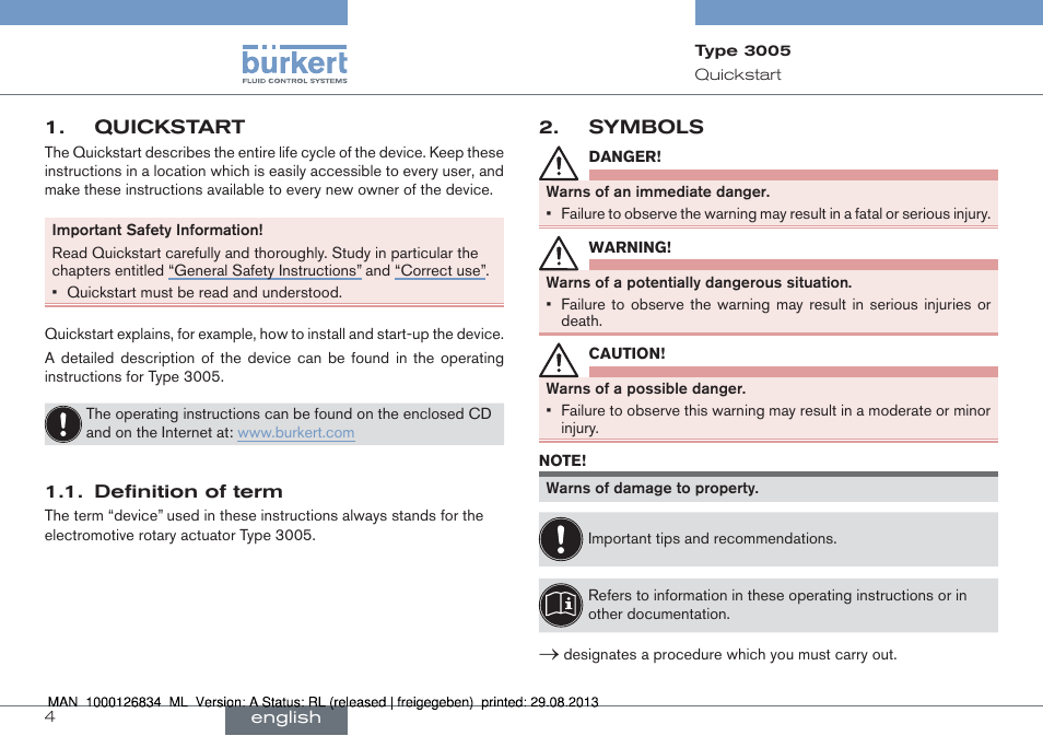 Quickstart, Definition of term, Symbols | Burkert Type 3005 User Manual | Page 4 / 82