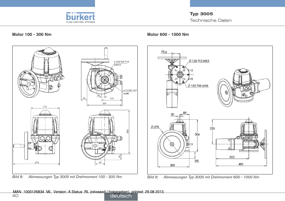 Burkert Type 3005 User Manual | Page 40 / 82