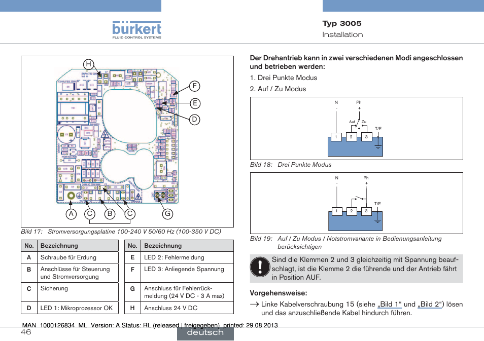 Deutsch | Burkert Type 3005 User Manual | Page 46 / 82