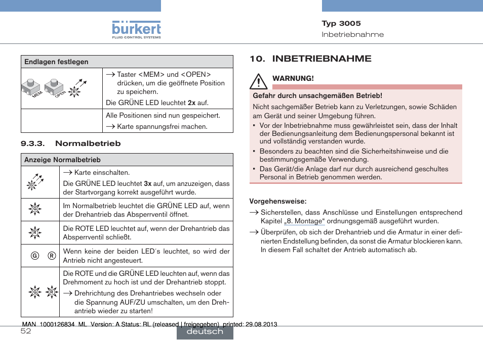 Inbetriebnahme | Burkert Type 3005 User Manual | Page 52 / 82