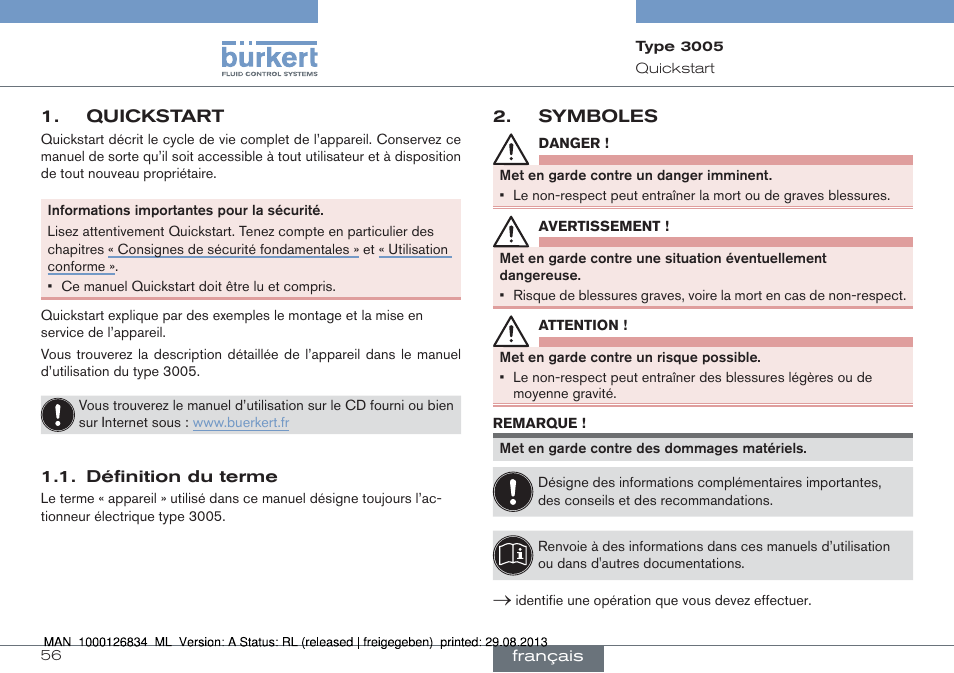 Quickstart, Définition du terme, Symboles | Burkert Type 3005 User Manual | Page 56 / 82