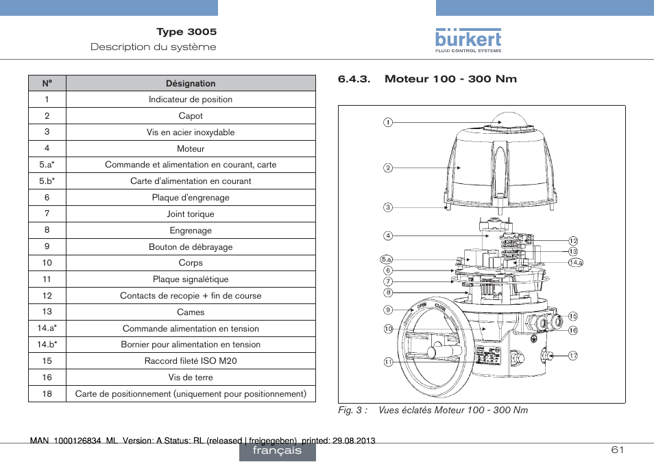 Burkert Type 3005 User Manual | Page 61 / 82