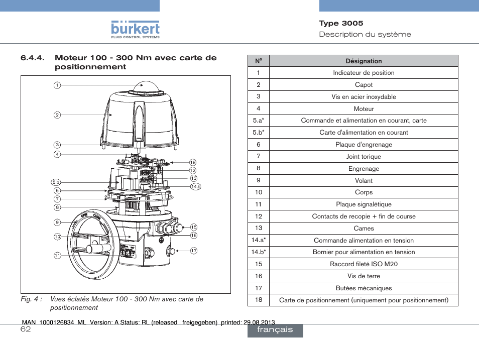 Burkert Type 3005 User Manual | Page 62 / 82