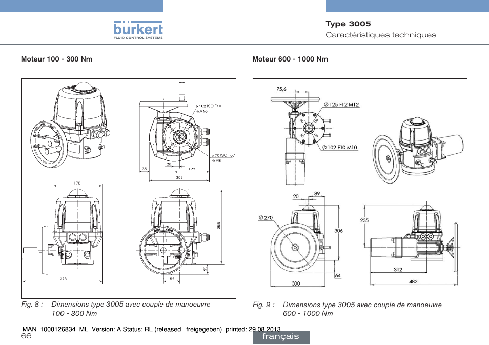 Burkert Type 3005 User Manual | Page 66 / 82