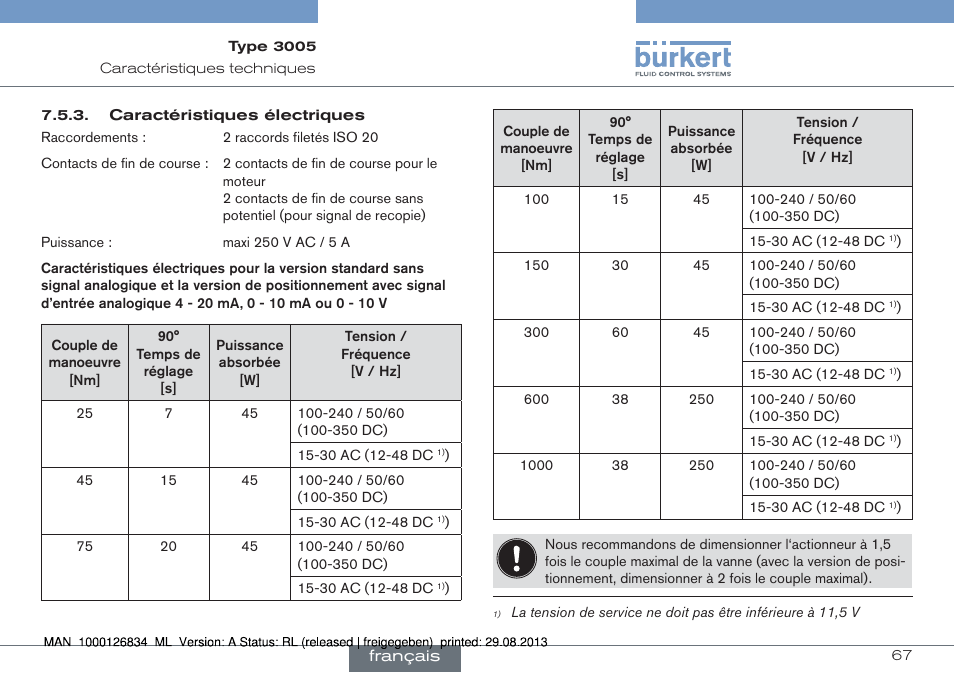 Burkert Type 3005 User Manual | Page 67 / 82