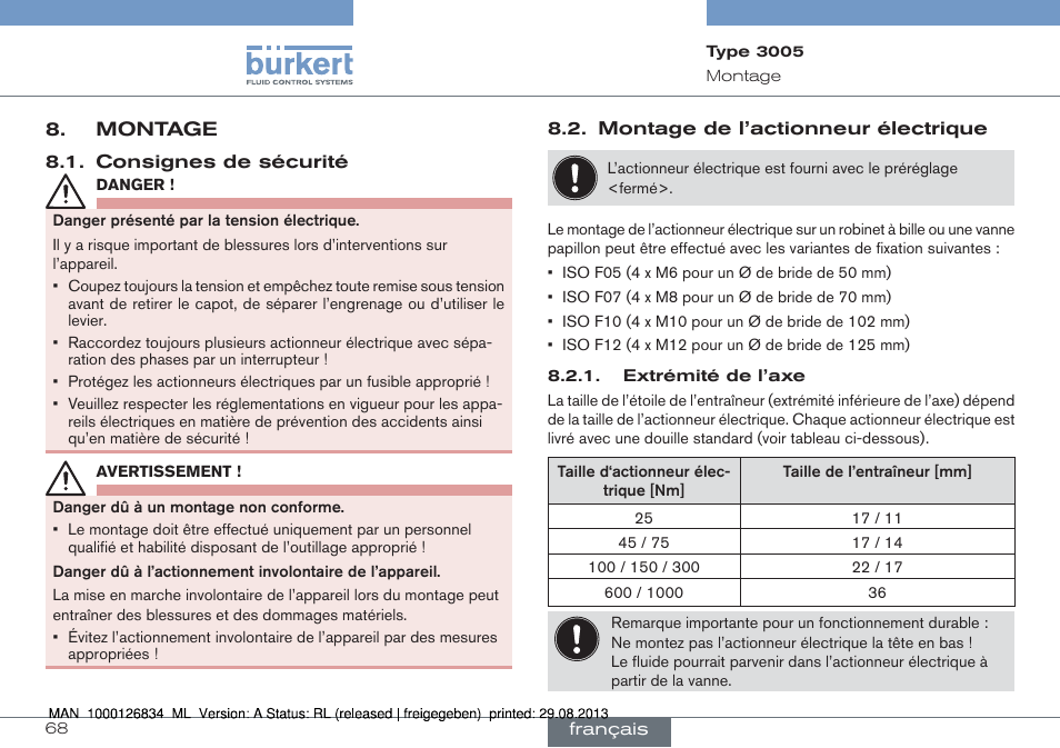 Montage, Consignes de sécurité, Montage de l’actionneur électrique | Burkert Type 3005 User Manual | Page 68 / 82