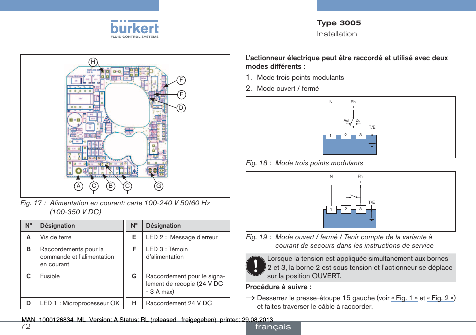 Français | Burkert Type 3005 User Manual | Page 72 / 82