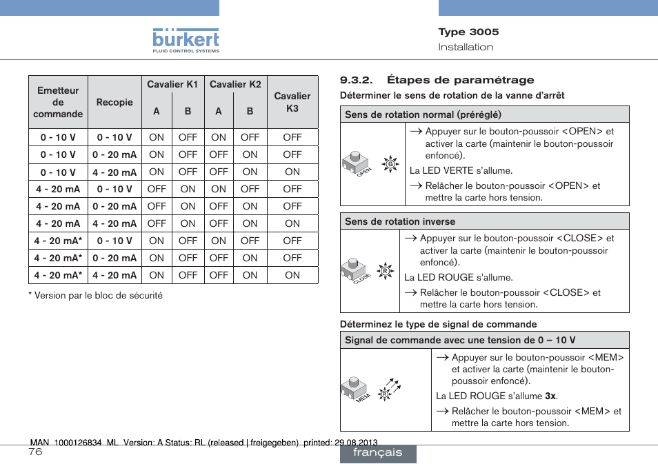 Burkert Type 3005 User Manual | Page 76 / 82