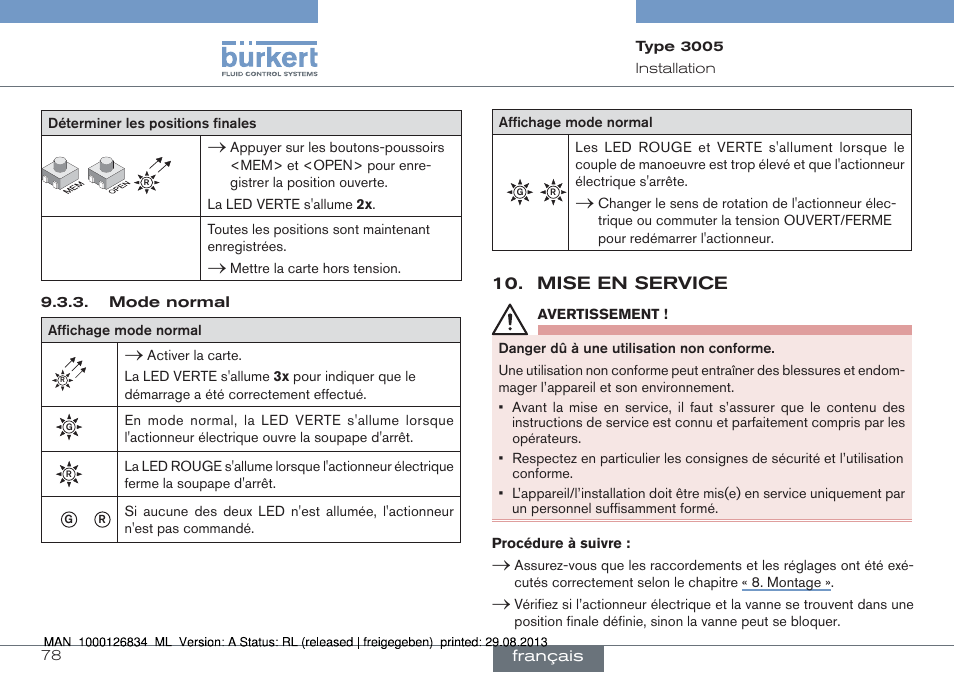 Mise en service | Burkert Type 3005 User Manual | Page 78 / 82