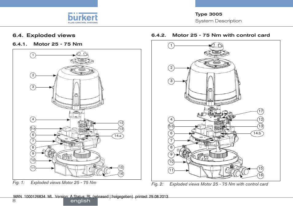 Exploded views, English | Burkert Type 3005 User Manual | Page 8 / 82