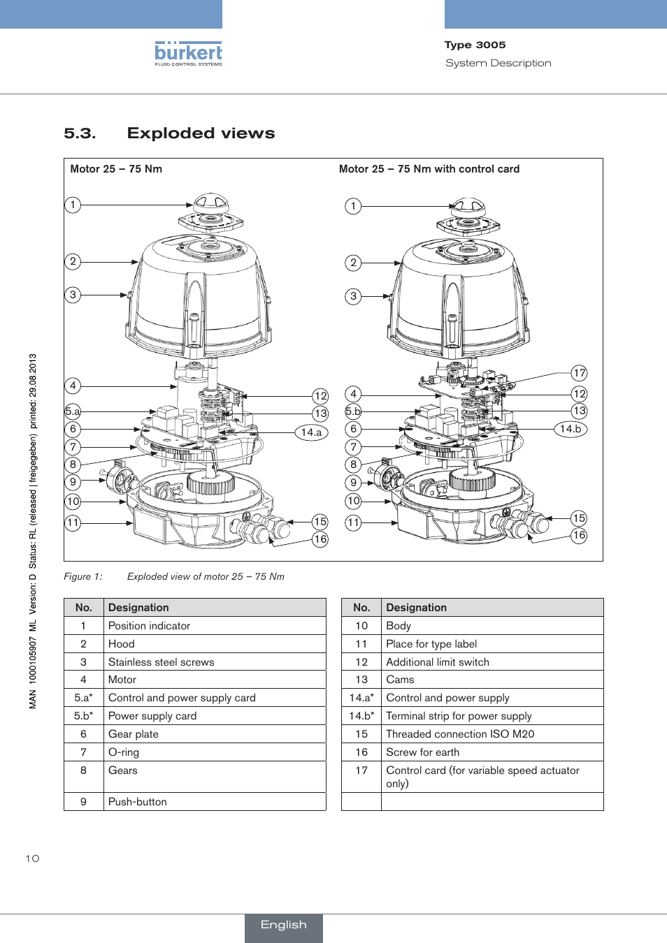 Exploded views | Burkert Type 3005 User Manual | Page 10 / 124