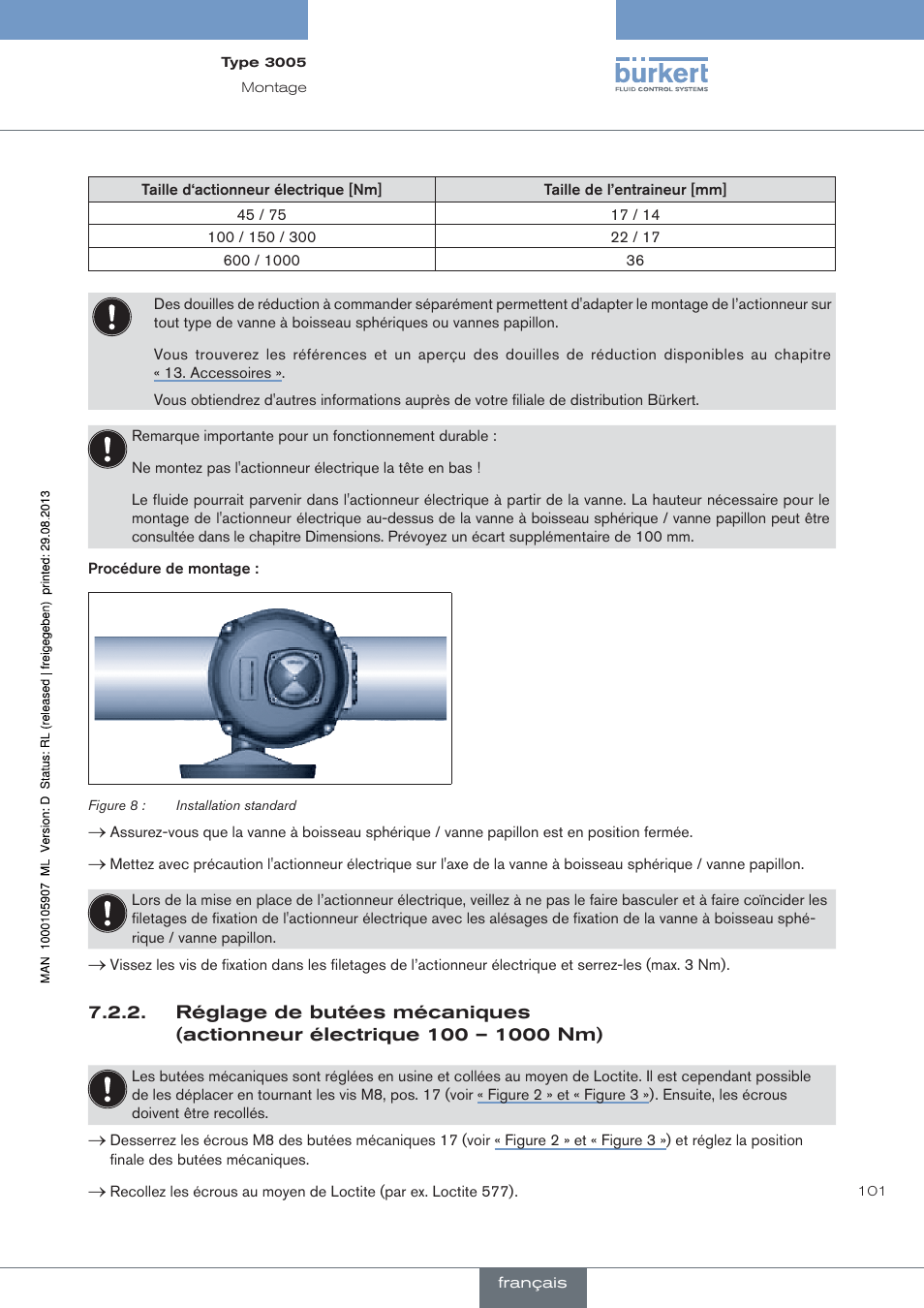 Burkert Type 3005 User Manual | Page 101 / 124