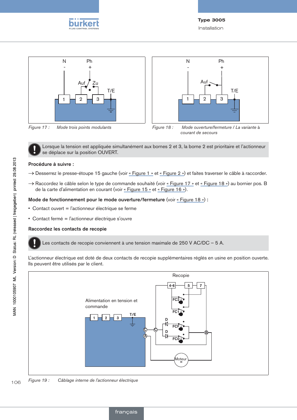 Figure 17 » et « figure 18 ») | Burkert Type 3005 User Manual | Page 106 / 124
