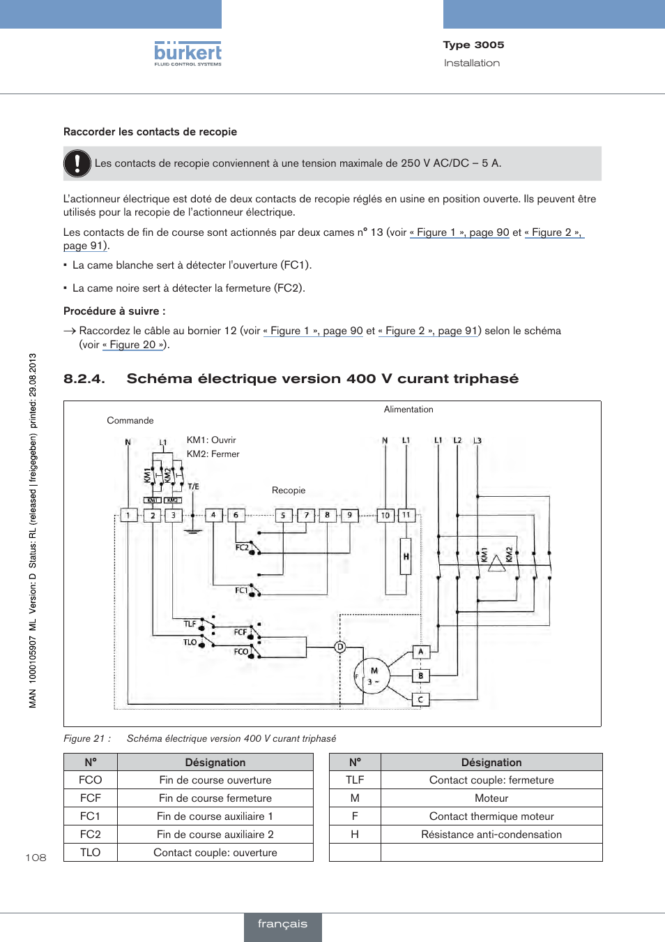 Schéma électrique version 400 v curant triphasé | Burkert Type 3005 User Manual | Page 108 / 124