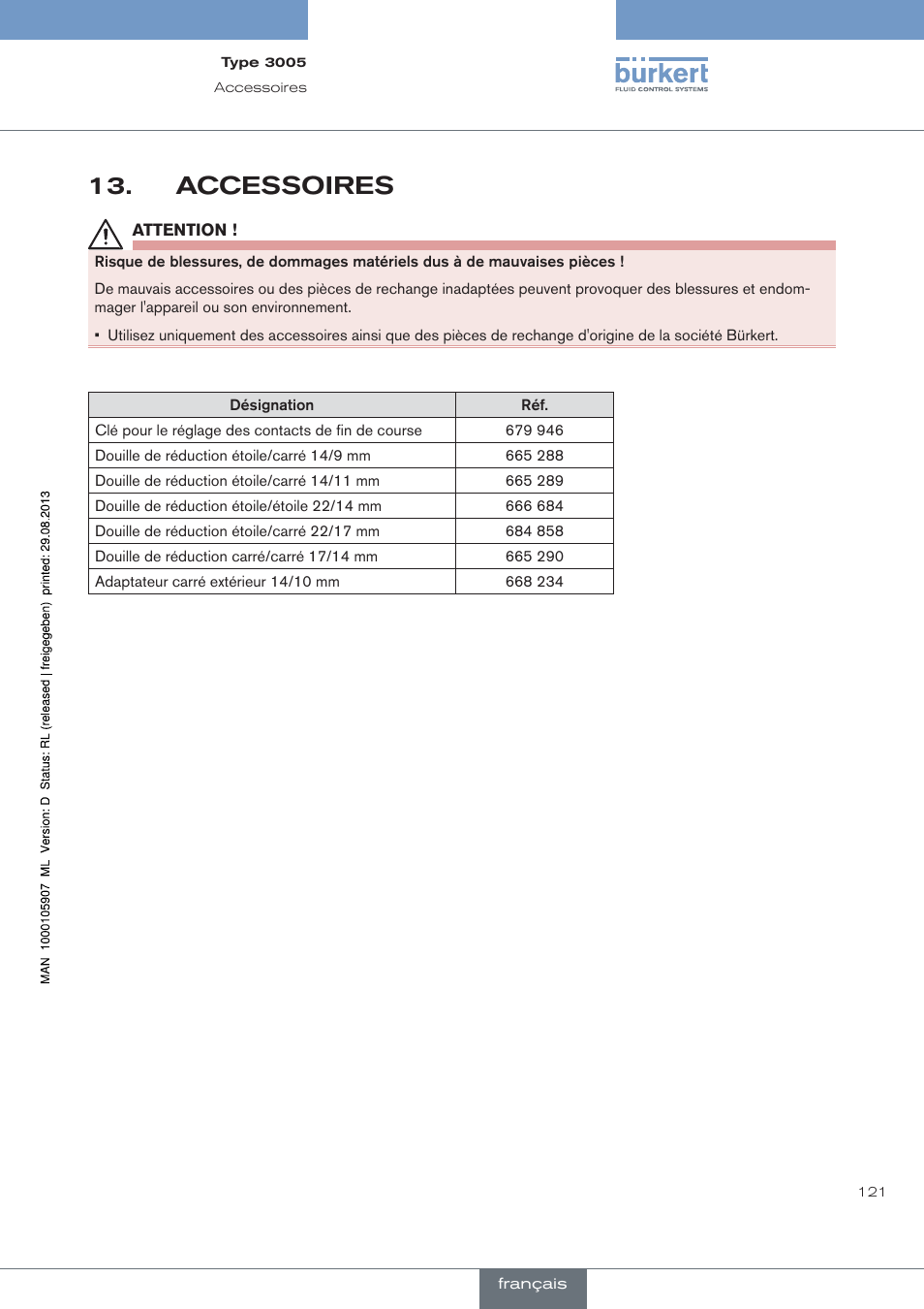 Accessoires | Burkert Type 3005 User Manual | Page 121 / 124