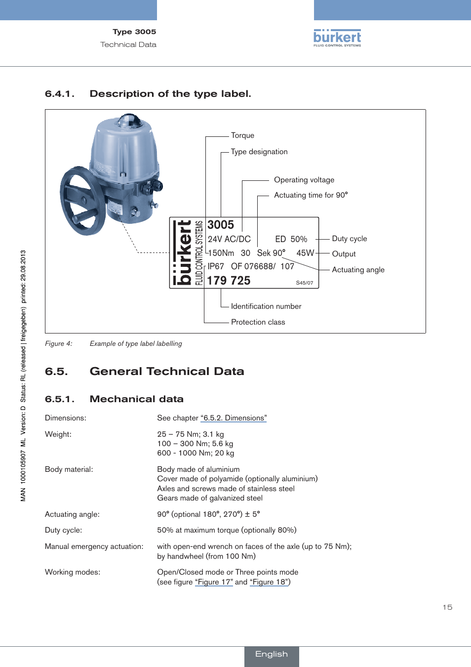 General technical data | Burkert Type 3005 User Manual | Page 15 / 124