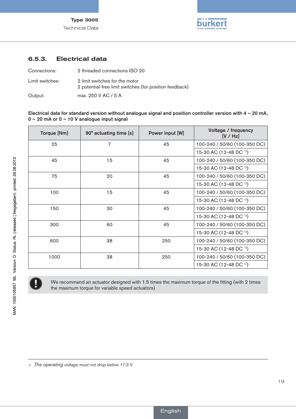 Electrical data | Burkert Type 3005 User Manual | Page 19 / 124