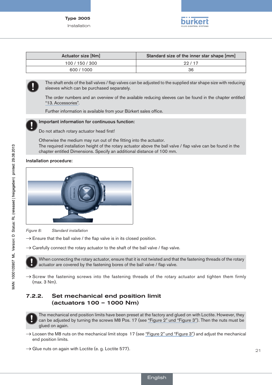 Burkert Type 3005 User Manual | Page 21 / 124