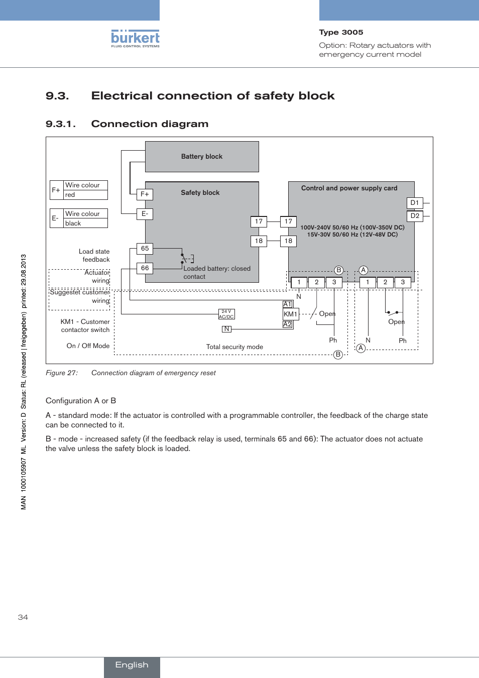 Electrical connection of safety block, Connection diagram | Burkert Type 3005 User Manual | Page 34 / 124