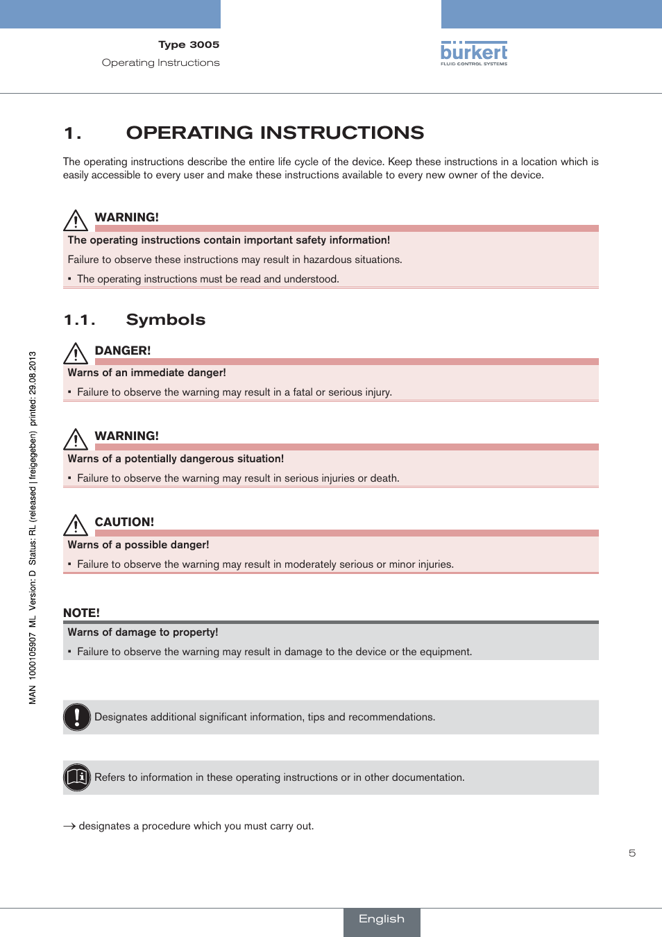 Operating instructions, Symbols | Burkert Type 3005 User Manual | Page 5 / 124