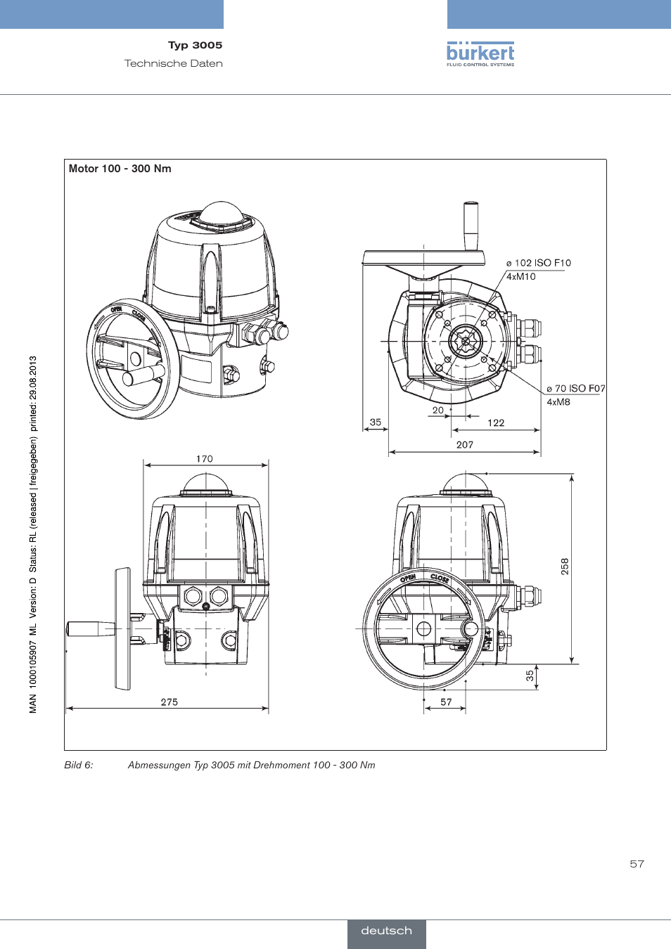 Burkert Type 3005 User Manual | Page 57 / 124