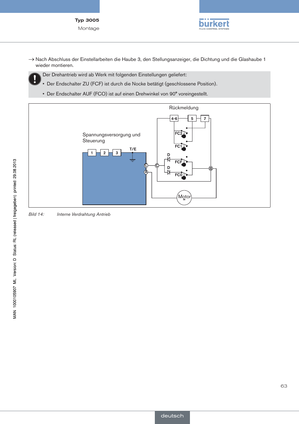 Burkert Type 3005 User Manual | Page 63 / 124
