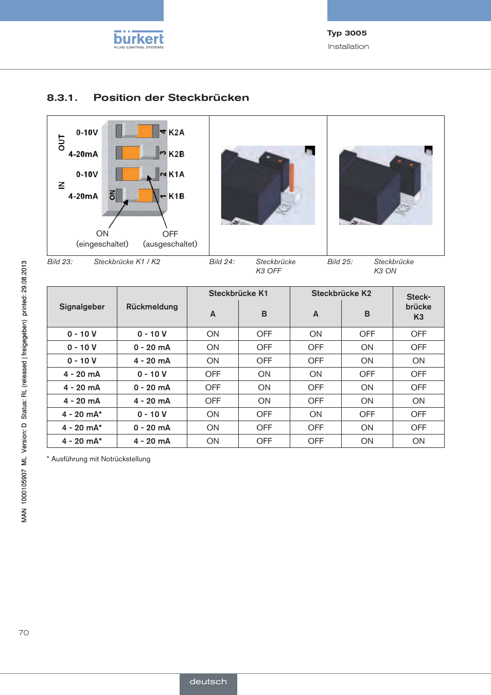 Burkert Type 3005 User Manual | Page 70 / 124