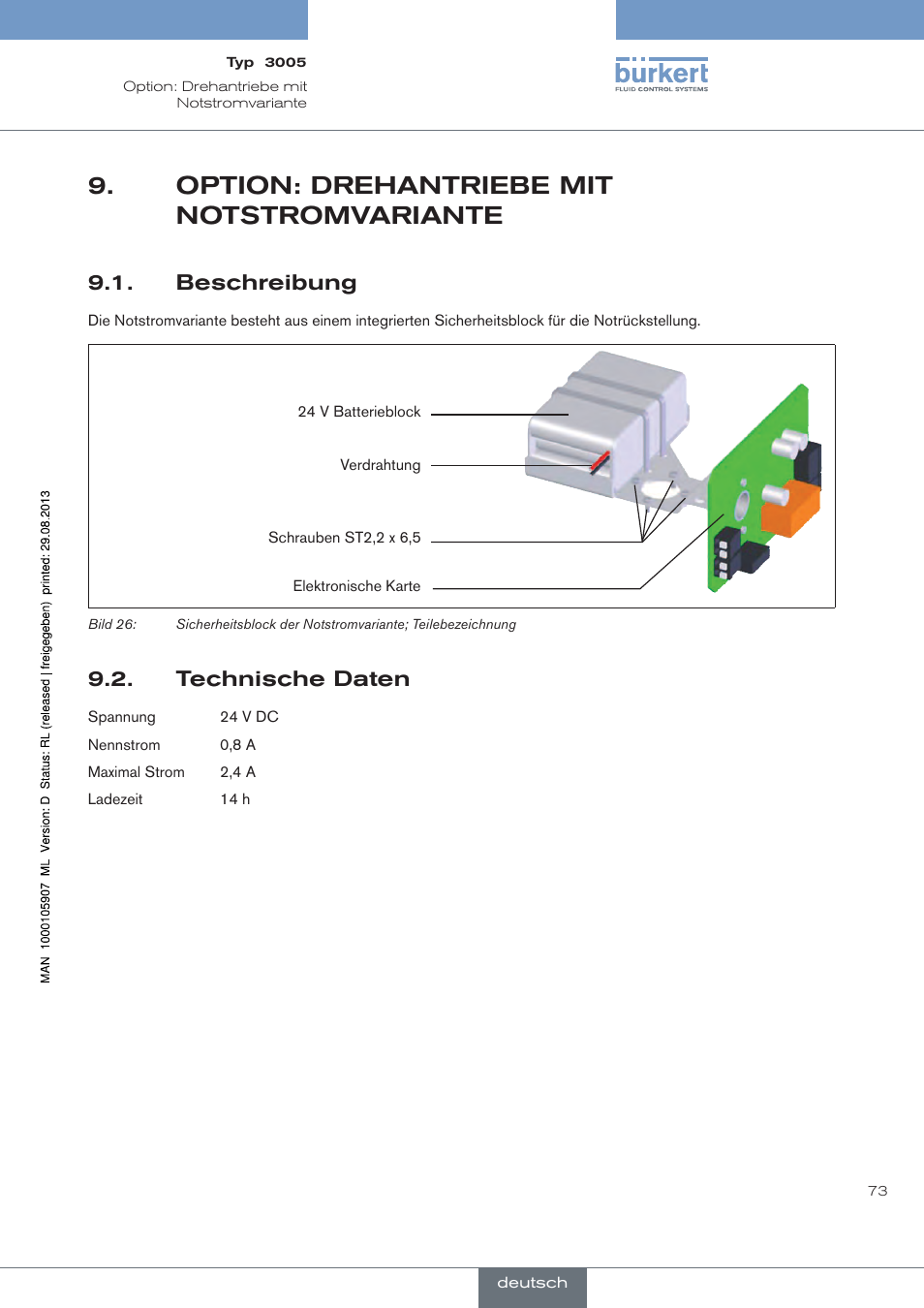 Option: drehantriebe mit notstromvariante, Beschreibung, Technische daten | Burkert Type 3005 User Manual | Page 73 / 124