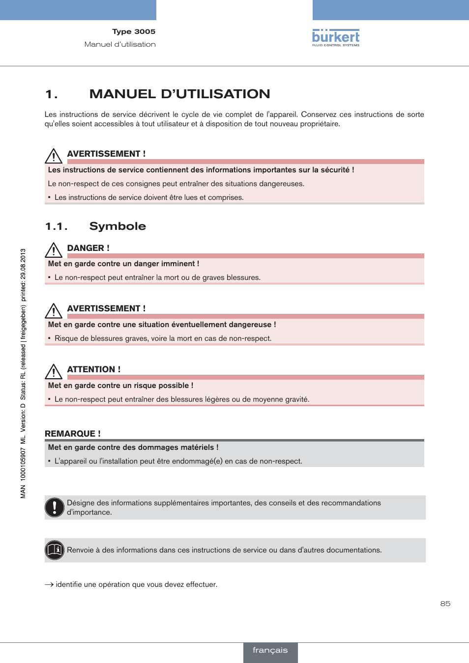 Manuel d’utilisation, Symbole | Burkert Type 3005 User Manual | Page 85 / 124