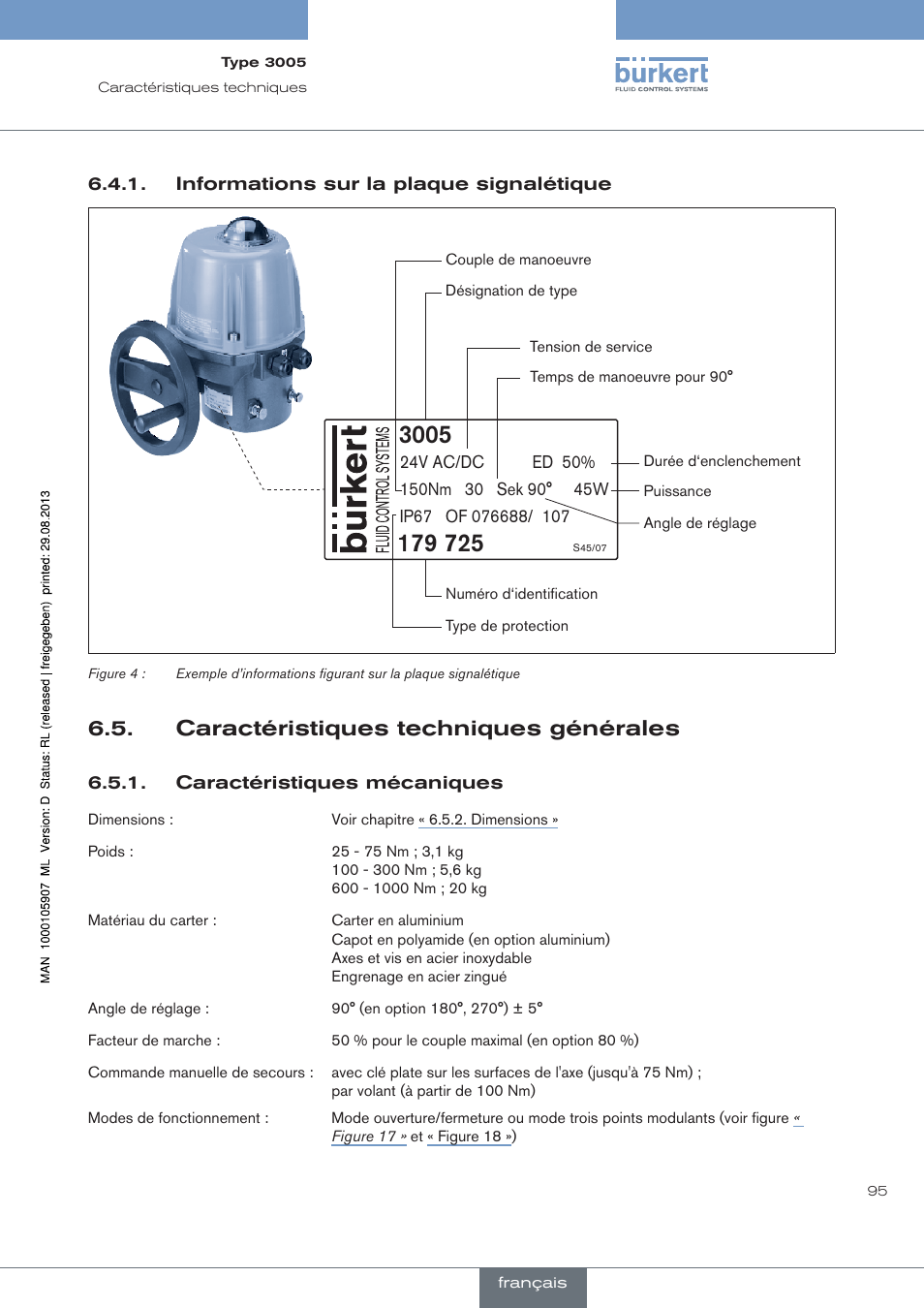 Caractéristiques techniques générales | Burkert Type 3005 User Manual | Page 95 / 124