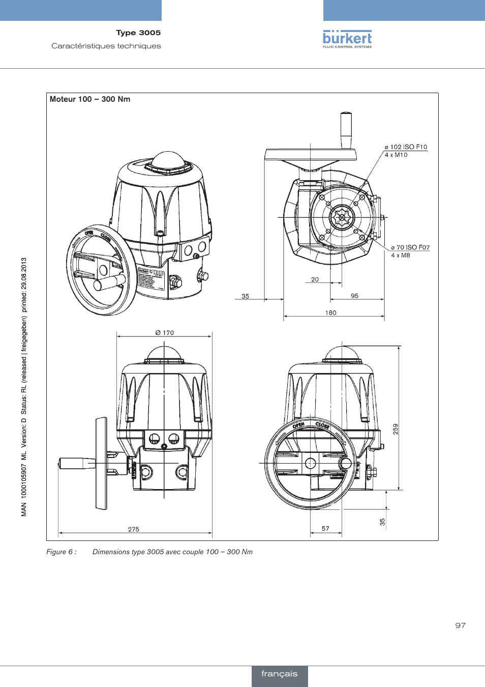 Burkert Type 3005 User Manual | Page 97 / 124