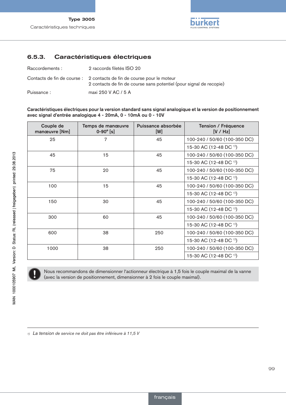 Caractéristiques électriques | Burkert Type 3005 User Manual | Page 99 / 124