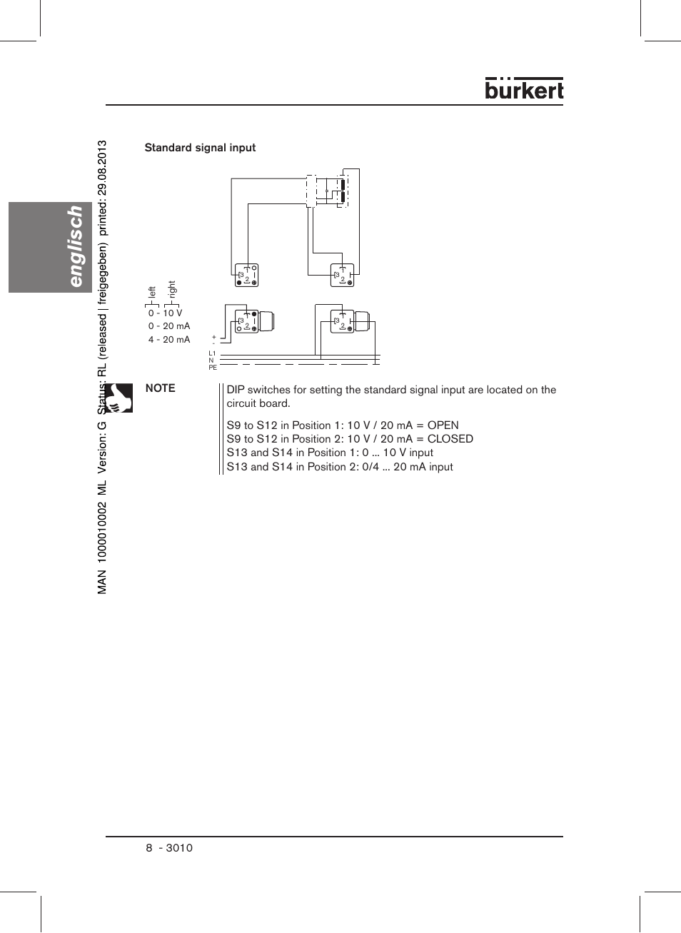 Englisch, Standard signal input | Burkert Type 3010 User Manual | Page 10 / 34