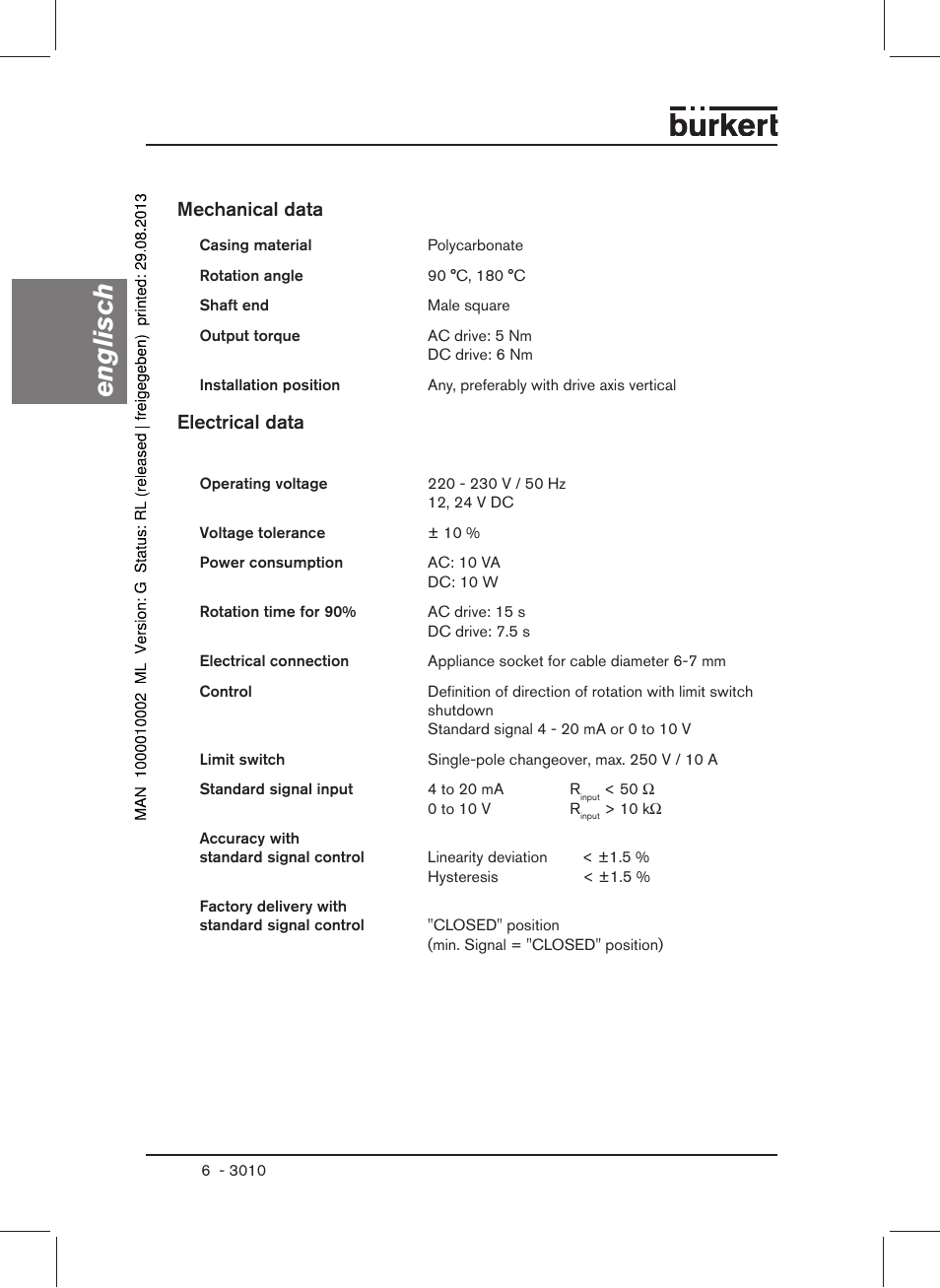 Englisch, Mechanical data, Electrical data | Burkert Type 3010 User Manual | Page 8 / 34