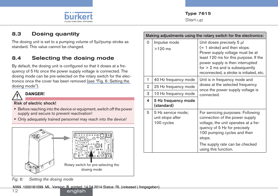 3 dosing quantity 8.4 selecting the dosing mode | Burkert Type 7615 User Manual | Page 12 / 40