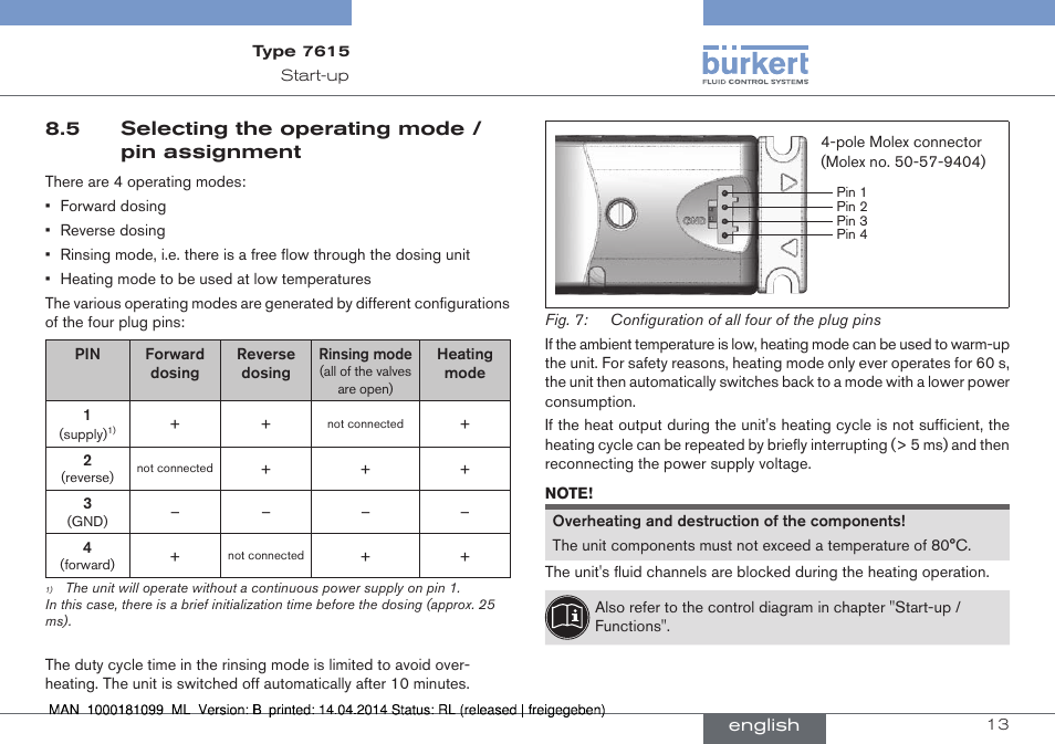 5 selecting the operating mode / pin assignment | Burkert Type 7615 User Manual | Page 13 / 40