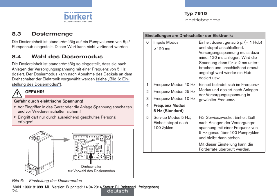 3 dosiermenge 8.4 wahl des dosiermodus | Burkert Type 7615 User Manual | Page 24 / 40