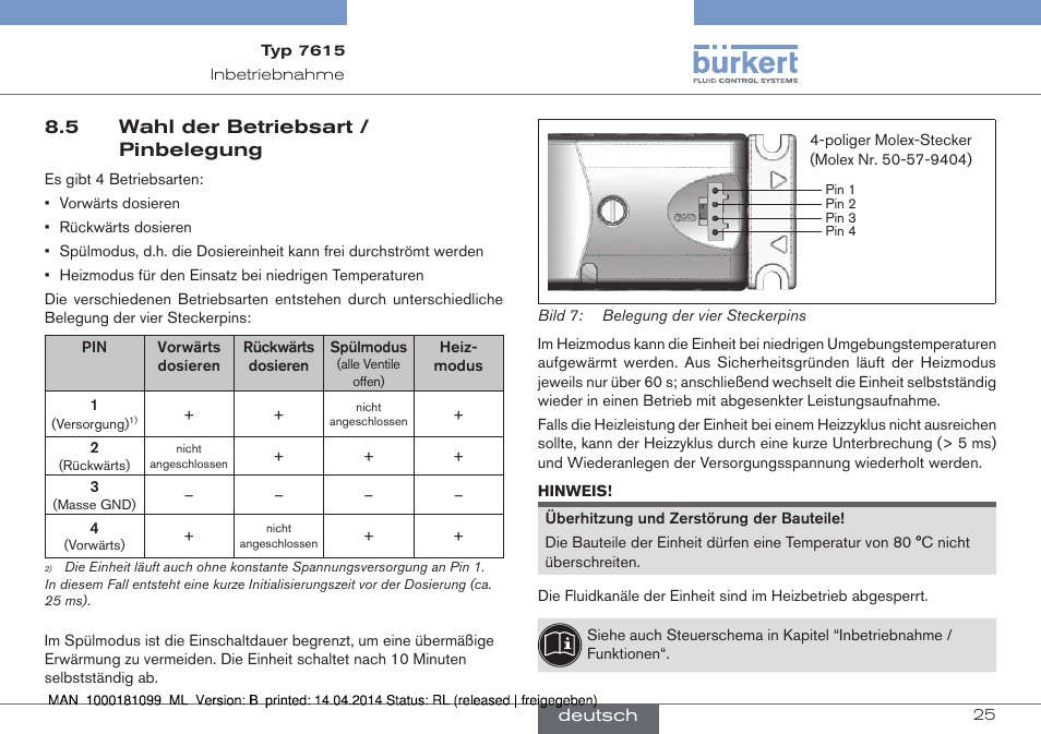 5 wahl der betriebsart / pinbelegung | Burkert Type 7615 User Manual | Page 25 / 40