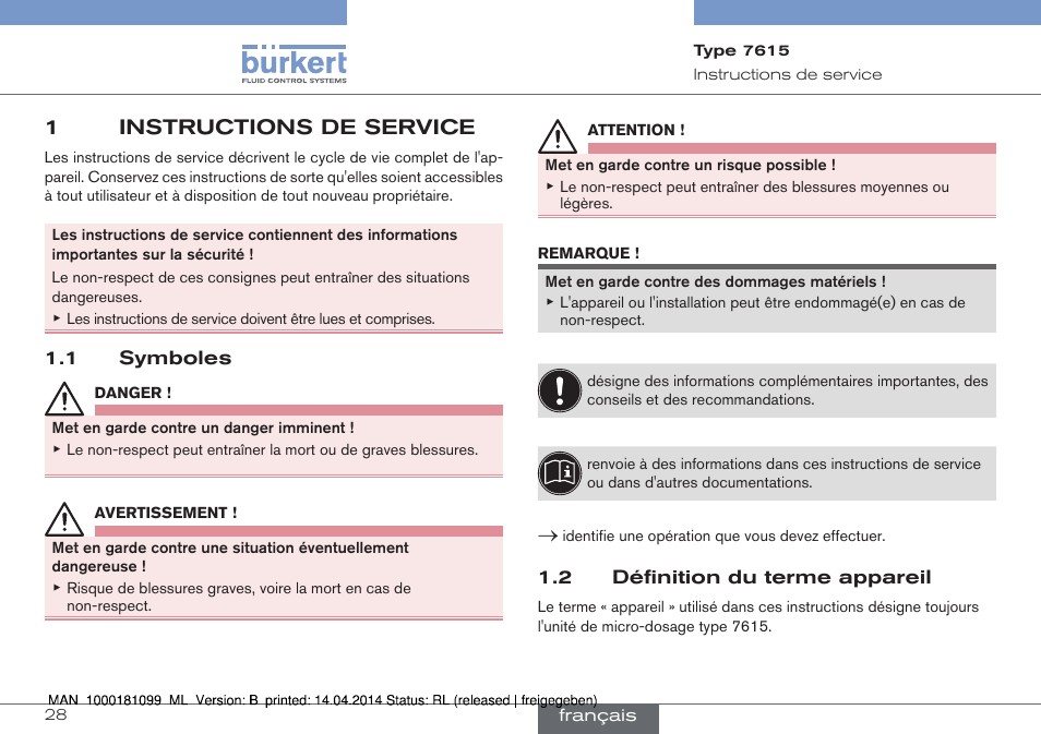 1 instructions de service, 1 symboles 1.2 définition du terme appareil, 1instructions de service | Burkert Type 7615 User Manual | Page 28 / 40