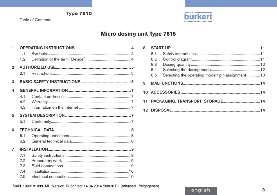 English, Micro dosing unit type 7615 | Burkert Type 7615 User Manual | Page 3 / 40