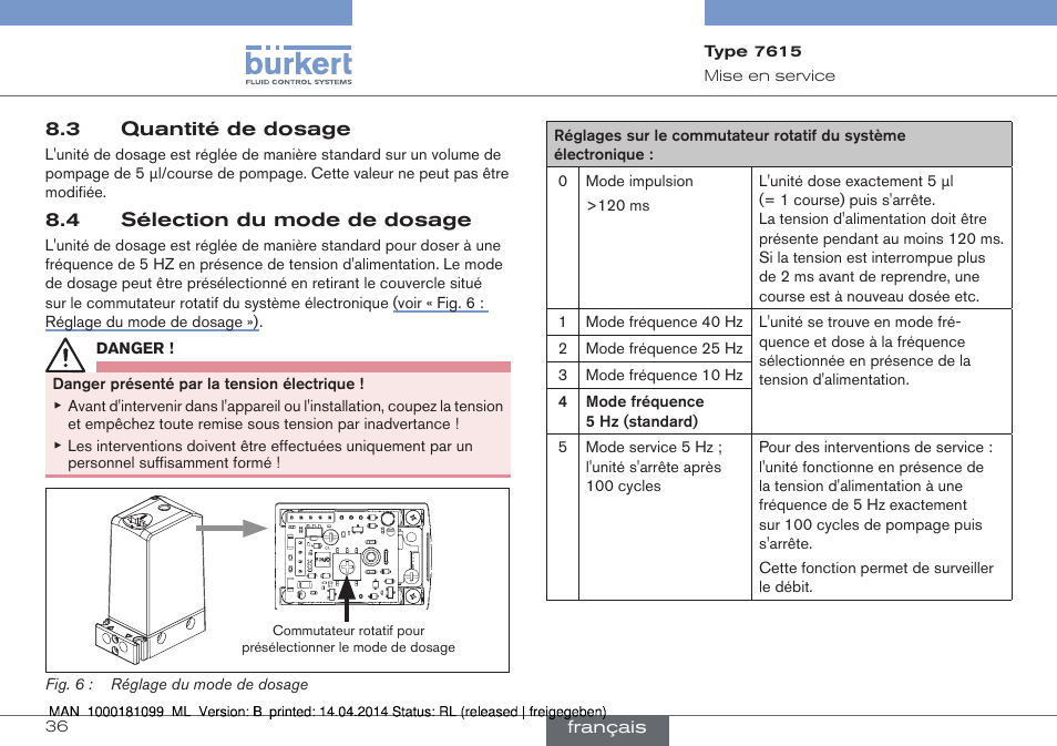 Burkert Type 7615 User Manual | Page 36 / 40