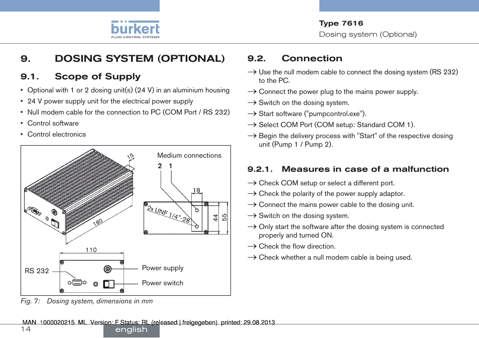 Dosing system (optional), Scope of supply 9.2. connection | Burkert Type 7616 User Manual | Page 14 / 62