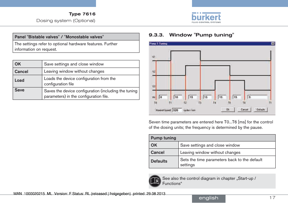 Burkert Type 7616 User Manual | Page 17 / 62