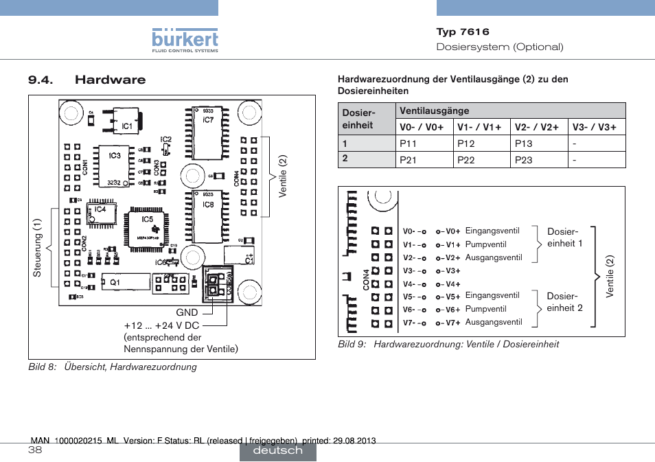 Hardware | Burkert Type 7616 User Manual | Page 38 / 62