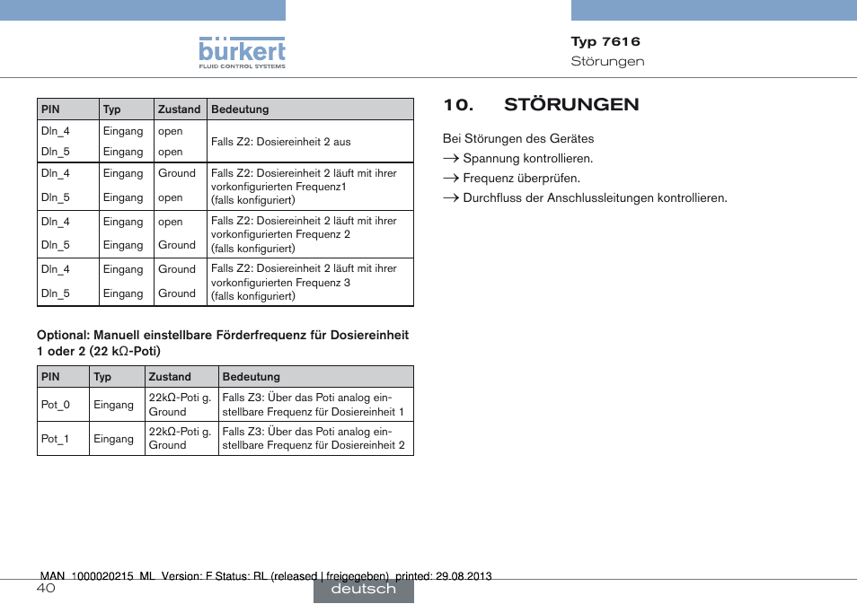 Störungen, Störungen 10 | Burkert Type 7616 User Manual | Page 40 / 62
