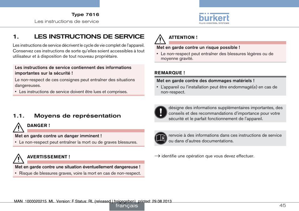 Les instructions de service, Moyens de représentation, Les instructions de service 1 | Burkert Type 7616 User Manual | Page 45 / 62